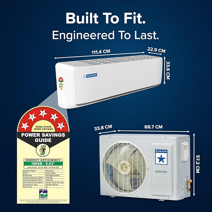 Blue Star 1.5 Ton 5 Star Split Inverter Air Conditioner - Image 5